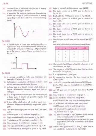 SL ARORA CLASS 12TH PHYSICS BY ROCKY TRICKSTER.pdf