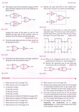 SL ARORA CLASS 12TH PHYSICS BY ROCKY TRICKSTER.pdf