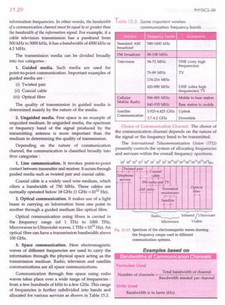 SL ARORA CLASS 12TH PHYSICS BY ROCKY TRICKSTER.pdf