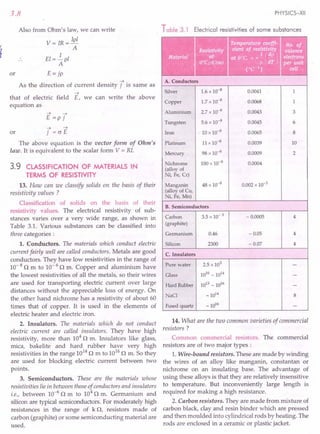 3.8
I
~
Also from Ohm's law, we can write
V = IR = Ipl
A
I
EI=-pl
A
or E = jp
~
As the direction of current density j is same as
~
that of electric field E, we can write the above
equation as
~ ~
E =p j
or
~ ~
j = CJ E
The above equation is the vector [orm of Ohm's
law. It is equivalent to the scalar form V = RI.
3.9 CLASSIFICATION OF MATERIALS IN
TERMS OF RESISTIVITY
13. How can we classify solids on the basis of their
resistivity values ?
Classification of solids on the basis of their
resistivity values. The electrical resistivity of sub-
stances varies over a very wide range, as shown in
Table 3.1. Various substances can be classified into
three categories:
1. Conductors. The materials which conduct electric
current fairly well are called conductors. Metals are good
conductors. They have low resistivities in the range of
10- 8 n m to 10- 6 n m. Copper and aluminium have
the lowest resistivities of all the metals, so their wires
are used for transporting electric current over large
distances without the appreciable loss of energy. On
the other hand nichrome has a resistivity of about 60
times that of copper. It is used in the elements of
electric heater and electric iron.
2. Insulators. The materials which do not conduct
electric current are called insulators. They have high
resistivity, more than 104
n m. Insulators like glass,
mica, bakelite and hard rubber have very high
resistivities in the range 1014
n m to 1016
n m. So they
are used for blocking electric current between two
points.
3. Semiconductors. These are the materials whose
resistivities lie in between those of conductors and insulators
i.e., between 10-6
n m to 104
n m. Germanium and
silicon are typical semiconductors. For moderately high
resistances in the range of k n, resistors made of
carbon (graphite) or some semiconducting material are
used.
PHYSICS-XII
Table 3.1 Electrical resistivities of some substances
...
A. Conductors
Silver 1.6 x 10-8
Copper 1.7 x 10-8
Aluminium 2.7 x 10-8
Tungsten 5.6 x 10-8
Iron 10 x 10-8
Platinum 11x 10-8
Mercury 98 x 10-8
Nichrome 100 x 10-8
(alloy of
Ni, Fe, Cr)
Manganin 48 x 10-8
(alloy of Cu.
Ni, Fe, Mn)
B. Semiconductors
Carbon 3.5 x 10- 5
(graphite)
Germanium 0.46
Silicon 2300
C. Insulators
Pure water 2.5 x 105
Glass 1010 _ 1014
Hard Rubber 1013 _ 1016
NaCl _1014
Fused quartz _1016
0.0041 1
0.0068
0.0043 3
0.0045 6
0.0065 8
0.0039 10
0.0009 2
0.0004
0.002 x 10-3
- 0.0005 4
-0.05
-0.07
4
4
8
14. What are the two common varieties of commercial
resistors?
Common commercial resistors. The commercial
resistors are of two major types :
1. Wire-bound resistors. These are made by winding
the wires of an alloy like manganin, constantan or
nichrome on an insulating base. The advantage of
using these alloys is that they are relatively insensitive
to temperature. But inconveniently large length is
required for making a high resistance.
2. Carbon resistors. They are made from mixture of
carbon black, clay and resin binder which are pressed
and then moulded into cylindrical rods by heating. The
rods are enclosed in a ceramic or plastic jacket.
 