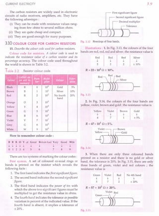 CURRENT ELECTRICITY
The carbon resistors are widely used in electronic
circuits of radio receivers, amplifiers, etc. They have
the following advantages :
(i) They can be made with resistance values rang-
ing from few ohms to several million ohms.
(ii) They are quite cheap and compact.
(iii) They are good enough for many purposes.
3.10 COLOUR CODE FOR CARBON RESISTORS
15. Describe the colour code used for carbon resistors.
Colour code for resistors. A colour code is used to
indicate the resistance value of a carbon resistor and its
percentage accuracy. The colour code used throughout
the world is shown in Table 3.2.
Table 3.2 Resistor colour code
Black B 0 10° Gold 5%
Brown B 1 101
Silver 10%
Red R 2 102
No fourth 20%
band
Orange 0 3 103
Yellow Y 4 104
Green G 5 105
Blue B 6 106
Violet V 7 107
Grey G 8 108
White W 9 109
How to remember colour code:
B B ROY of Great Britain had Very Good Wife
.J.- .J.- .J.- .J.-.J.- .J.-.J.- .J.-.J.-.J.-
012345 6 78 9
There are two systems of marking the colour codes:
First system. A set of coloured co-axial rings or
bands is printed on the resistor which reveals the
following facts :
1. The first band indicates the first significant figure.
2. The second band indicates the second significant
figure.
3. The third band indicates the power of ten with
which the above two significant figures must be
multiplied to get the resistance value in ohms.
4. The fourth band indicates the tolerance or possible
variation in percent of the indicated value. If the
fourth band is absent, it implies a tolerance of
±20%.
3.9
if
First significant figure
lr
Second significant figure
I Decimal multiplier
1 I Tolerance
4) )) ) }-
Fig. 3.12 Meanings of four bands.
Illustrations: 1. In Fig. 3.13, the colours of the four
bands are red, red, red and silver; the resistance value is
Red
.J.-
2
Silver
.J.-
± 10%
Red
.J.-
2
Red
.J.-
2
Fig. 3.13
2. In Fig. 3.14, the colours of the four bands are
yellow, violet, brown and gold; the resistance value is
Yellow
.J.-
4
Violet
.J.-
7
Brown
.J.-
1
Gold
.J.-
± 5%
R=47xl01 Q±5%.
Violf1jet :wn
Yellow _ ~r=Gold
-t~~)--
Fig. 3.14
3. When there are only three coloured bands
printed on a resistor and there is no gold or silver
band, the tolerance is 20%. In Fig. 3.15, there are only
three bands of green, violet and red colours ; the
resistance value is
Green
.J.-
5
No 4th band
.J.-
± 20%
Violet
.J.-
7
Red
.J.-
2
R = 57 x 102
Q ± 20%.
)--
Fig. 3.15
 