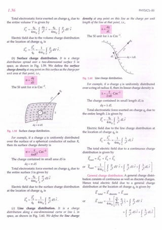 1.36
Total electrostatic force exerted on charge qodue to
the entire volume V is given by
F;
= .s:f dq; = l f ~ dV ;
47tEo v? 47tEo V ?
Electric field due to the volume charge distribution
at the location of charge qo is
--t
E;, = Fv =_1_ f ~dV;.
qo 47tEo v ?
(b) Surface charge distribution. It is a charge
distribution spread over a two-dimensional surface S in
space, as shown in Fig. 1.59. We define the surface
charge density at any point on this surface as the charge per
unit area at that point, i.e.,
cr= dq
dS
The 51 unit for cris Cm -2.
dq = a dS
Fig. 1.59 Surface charge distribution.
For example, if a charge q is uniformly distributed
over the surface of a spherical conductor of radius R,
then its surface charge density is
cr=-q-Cm-2
47tR
2
The charge contained in small area dS is
dq = c dS
Total electrostatic force exerted on charge qodue to
the entire surface S is given by
F; ..»:f ~ dS;
41IEo S r:
Electric field due to the surface charge distribution
at the location of charge qo is
--t
--t _ Fs _ 1 f cr "
Es - - - -- 2 dS r .
qo .47tEo S r:
(c) Line charge distribution. It is a charge
distribution along a one-dimensional curve or line L in
space, as shown in Fig. 1.60. We define the line -charge
PHYSICS-XII
density at any point on this line as the charge per unit
length of the line at that point, i.e.,
A= dq
dL
The 51 unit for Ais Cm -1.
+ +
+
+
+ ->
r
+
d~:'- dq
= AdL
+
+
+
+
+
Fig. 1.60 Line charge distribution.
For example, if a charge q is uniformly distributed
over a ring of radius R, then its linear charge density is
A=-q- Cm-1
27tR
The charge contained in small length dL is
dq= AdL
Total electrostatic force exerted on charge qodue to
the entire length Lis given by
~..».f !:.dL;
47tEo L ?
Electric field due to the line charge distribution at
the location of charge qo is
--t
E =!L =_1_ f !:. dL;
L qo 47tEo L ?
The total electric field due to a continuous charge
distribution is given by
;::f --t --t --t
1:.eont = e; + Es + EL
or feont = _1_ [f ~ dV ; + f ~ dS; + f -~dL; 1
47tEo v r S r: L r:
General charge distribution. A general charge distri-
bution consists of continuous as well as discrete charges.
Hence total electric field due to a general charge
distribution at the location of charge qo is given by
--t --t ;::f
E total = E discrete + 1:.eont
or E = _1_ [~ qi; + f ~ dV ;
total 47tE .~? i r2
o 1-1 I V
 