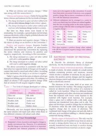 ELECTRIC CHARGES AND FIELD
6. What are vitreous and resinous charges ? What
was wrong with this nomenclature?
Vitreous and resinous charges. CharlesDu Fayused the
terms vitreous and resinous for the two kinds of charges.
1. The charge developed on glass rod when rubbed with
silk was calledvitreous charge (Latin virtum =glass).
2. The charge developed on amber when rubbed with
wool was called resinous charge (amber is a resin).
But later on, these terms were found to be
misleading. For example, a ground glass rod develops
resinous electricity while a highly polished ebonite rod
develops vitreous electricity.
7. What are positive and negative charges ? What is
the nature of charge on an electron in this convention ?
Positive and negative charges. Benjamin Franklin
(1706-1790), an American pioneer of electrostatics
introduced the present-day convention by replacing
the terms vitreous and resinous by positive and
negative, respectively. According to this convention:
1. The charge developed on a glass rod when rubbed
with silk is called positive charge.
2. The charge developed on a plastic rod when rubbed
with wool is called negative charge.
The above convention is consistent with the fact
that when two opposite kinds of charges are brought in
contact, they tend to cancel each other's effect. According
to this convention, the charge on an electron is negative.
Table 1.1 gives a list of the pairs of objects which get
charged on rubbing against each other. On rubbing, an
object of column I will acquire positive charge while
that of column II will acquire negative charge.
Table 1.1 Two kinds of charges developed on rubbing
Column I Column II
(Positive charge) (Negative charge)
Glass rod Silk cloth
Flannel or cat skin Ebonite rod
Woollen cloth Amber rod
Woollen coat Plastic seat
Woollen carpet Rubber shoes
Obviously, any two charged objects belonging to
the same column will repel each other while those of
two different columns will attract each other.
For Your Knowledge
~ Benjamine's choice of positive and negative charges is
purely conventional one. However, it is unfortunate
that the charge on an electron (which is so important
to physical and chemical properties of materials)
1.3
turns out to be negative in this convention. It would
have been more convenient if electrons were assigned
positive charge. But in science, sometimes we have to
live with the historical conventions.
~ Different substances can be arranged in a series in
such a way that if any two of them are rubbed together,
then the one occurring earlier in the series acquires a
positive charge while the other occurring later acquires
a negative charge:
1. Fur 2. Flannel 3. Sealing wax
4. Glass 5. Cotton 6. Paper
7. Silk 8. Human body 9. Wood
10. Metals 11. Rubber 12. Resin
13. Amber 14. Sulphur 15. Ebonite
16. Guta parcha
Thus glass acquires a positive charge when rubbed
with silk but it acquires negative charge when rubbed
with flannel. )
1.5 ELECTRONIC THEORY OF FRICTIONAL
ELECTRICITY
8. Describe the electronic theory of frictional
electricity. Are the frictional forces electric in origin ?
Electronic theory of frictional electricity. All matter
is made of atoms. An atom consists of a small central
nucleus containing protons and neutrons, around
which revolve a number of electrons. In any piece of
matter, the positive proton charges and the negative
electron charges cancel each other and so the matter in
bulk is electrically neutral.
The electrons of the outer shell of an atom are
loosely bound to the nucleus. The energy required to
remove an electron from the surface of a material is
called its 'work function'. When two different bodies
are rubbed against each other, electrons are transferred
from the material with lower work function to the
material with higher work function. For example,
when a glass rod is rubbed with a silk cloth, some
electrons are transferred from glass rod to silk. The
glass rod develops a positive charge due to deficiency
of electrons while the silk cloth develops an equal
negative charge due to excess of electrons. The
combined total charge of the glass rod and silk cloth is
still zero, as it was before rubbing i.e., electric charge is
conserved during rubbing. ,
 Electric origin of frictional forces. The only way by
which an electron can be pulled away from 'an atom is
to exert a strong electric force on it. As electrons are
actually transferred from one body to another during
rubbing, so frictional forces must have an electric origin.
 
