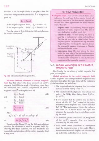 SL ARORA CLASS 12TH PHYSICS BY ROCKY TRICKSTER.pdf