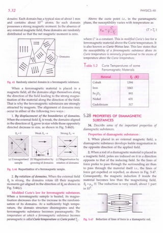 SL ARORA CLASS 12TH PHYSICS BY ROCKY TRICKSTER.pdf