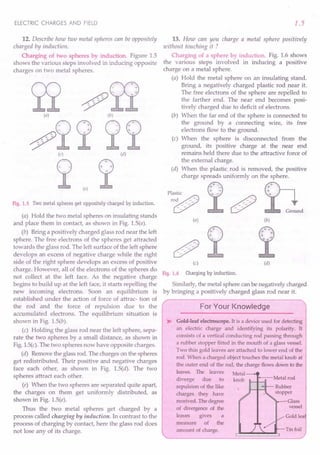 ELECTRIC CHARGES AND FIELD
12. Describe how two metal spheres can be oppositely
charged by induction.
Charging of two spheres by induction. Figure 1.S
shows the various steps involved in inducing opposite
charges on two metal spheres.
rl ~n
(a) (b)
~22 22
(c) (d)
2 2
(e)
Fig. 1.5 Two metal spheres get oppositely charged by induction.
(a) Hold the two metal spheres on insulating stands
and place them in contact, as shown in Fig. 1.S(a).
(b) Bring a positively charged glass rod near the left
sphere. The free electrons of the spheres get attracted
towards the glass rod. The left surface of the left sphere
develops an excess of negative charge while the right
side of the right sphere develops an excess of positive
charge. However, all of the electrons of the spheres do
not collect at the left face. As the negative charge
begins to build up at the left face, it starts repelling the
new incoming electrons. Soon an equilibrium is
established under the action of force of attrac- tion of
the rod and the force of repulsion due to the
accumulated electrons. The equilibrium situation is
shown in Fig. 1.S(b).
(c) Holding the glass rod near the left sphere, sepa-
rate the two spheres by a small distance, as shown in
Fig. l.S(c).The two spheres now have opposite charges.
(d) Remove the glass rod. The charges on the spheres
get redistributed. Their positive and negative charges
face each other, as shown in Fig. 1.S(d). The two
spheres attract each other.
(e) When the two spheres are separated quite apart,
the charges on them get uniformly distributed, as
shown in Fig. 1.S(e).
Thus the two metal spheres get charged by a
process called charging by induction. In contrast to the
process of charging by contact, here the glass rod does
not lose any of its charge.
1.5
13. How can you charge a metal sphere positively
without touching it ?
Charging of a sphere by induction. Fig. 1.6 shows
the various steps involved in inducing a positive
charge on a metal sphere.
(a) Hold the metal sphere on an insulating stand.
Bring a negatively charged plastic rod near it.
The free electrons of the sphere are repelled to
the farther end. The near end becomes posi-
tively charged due to deficit of electrons.
(b) When the far end of the sphere is connected to
the ground by a connecting wire, its free
electrons flow to the ground.
(c) When the sphere is disconnected from the
ground, its positive charge at the near end
remains held there due to the attractive force of
the external charge.
(d) When the plastic rod is removed, the positive
charge spreads uniformly on the sphere.
p:~ 2GPlld
(a) (b)
(e) (d)
Fig. 1.6 Charging by induction.
Similarly, the metal sphere can be negatively charged
by bringing a positively charged glass rod near it.
For Your Knowledge
~ Gold-leaf electroscope. It is a device used for detecting
an electric charge and identifying its polarity. It
consists of a vertical conducting rod passing through
a rubber stopper fitted in the mouth of a glass vessel.
Two thin gold leaves are attached to lower end of the
rod. When a charged object touches the metal knob at
the outer end of the rod, the charge flows down to the
leaves. The leaves Metal--+
diverge due to knob
repulsion of the like
charges they have
received. The degree
of divergence of the
leaves gives a
measure of the
amount of charge.
Rubber
stopper
Glass
vessel
Gold lea
Tin foil
 