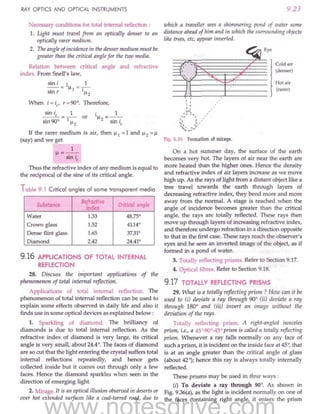 SL ARORA CLASS 12TH PHYSICS BY ROCKY TRICKSTER.pdf