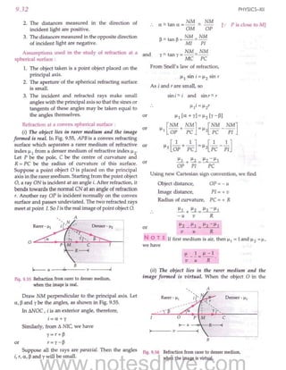 SL ARORA CLASS 12TH PHYSICS BY ROCKY TRICKSTER.pdf