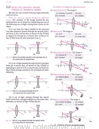 SL ARORA CLASS 12TH PHYSICS BY ROCKY TRICKSTER.pdf