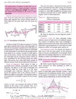 SL ARORA CLASS 12TH PHYSICS BY ROCKY TRICKSTER.pdf