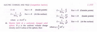 ELECTRIC CHARGES AND FIELD (Competition Section)
E =0 For r < R (Inside points)
E =_1_ ---.i.. For r= R (At the surface)
47tE
O
'R2
where q = 47t R2
c
41. Electric field of a uniformly charged solid
sphere. If p is the uniform volume charge
density and R radius of the sphere, then
E __ 1_ !L
- 47tEo • ~
E __ 1_ ~
- 47tEo . R3
E __ 1_ ---.i..
- 47tEo . R2
where q = .!7tR3 P
3
1.103
For r » R (Outside points)
For r < R (Inside points)
For r = R (At the surface)
 