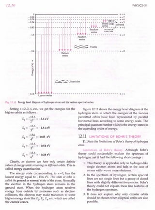 SL ARORA CLASS 12TH PHYSICS BY ROCKY TRICKSTER.pdf