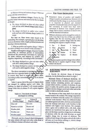 Scanned by CamScanner
E
d
u
j
o
u
r
n
a
l
.
i
n
 