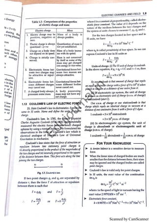 Scanned by CamScanner
E
d
u
j
o
u
r
n
a
l
.
i
n
 