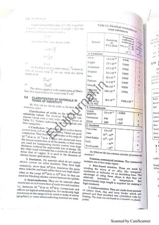 Scanned by CamScanner
E
d
u
j
o
u
r
n
a
l
.
i
n
 