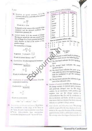 Scanned by CamScanner
E
d
u
j
o
u
r
n
a
l
.
i
n
 