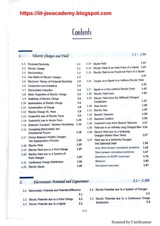 Scanned by CamScanner
https://iit-jeeacademy.blogspot.com
 