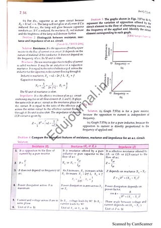 Scanned by CamScanner
E
d
u
j
o
u
r
n
a
l
.
i
n
 