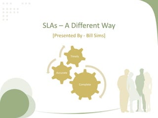 SLAs – A Different Way
[Presented By - Bill Sims]
Complete
Accurate
Timely
 