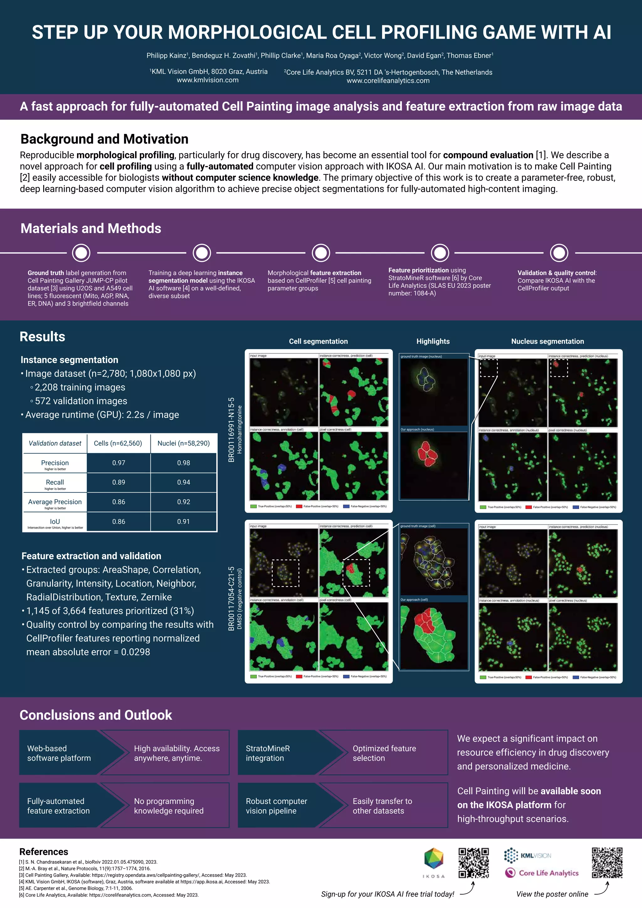 Poster - STEP UP YOUR MORPHOLOGICAL CELL PROFILING GAME WITH AI | PDF