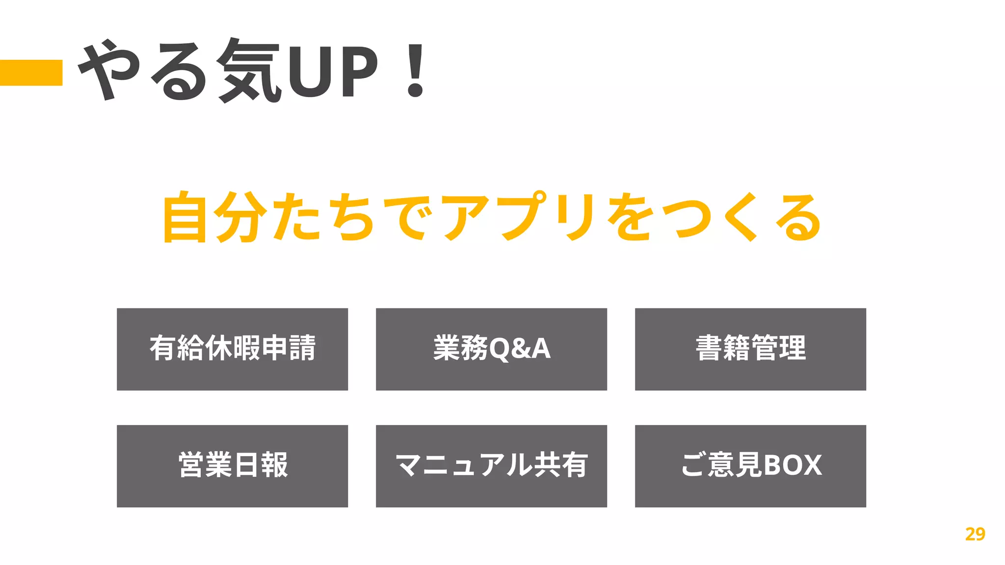 29
自分たちでアプリをつくる
やる気UP！
有給休暇申請
営業日報
業務Q&A
マニュアル共有
書籍管理
ご意見BOX
 