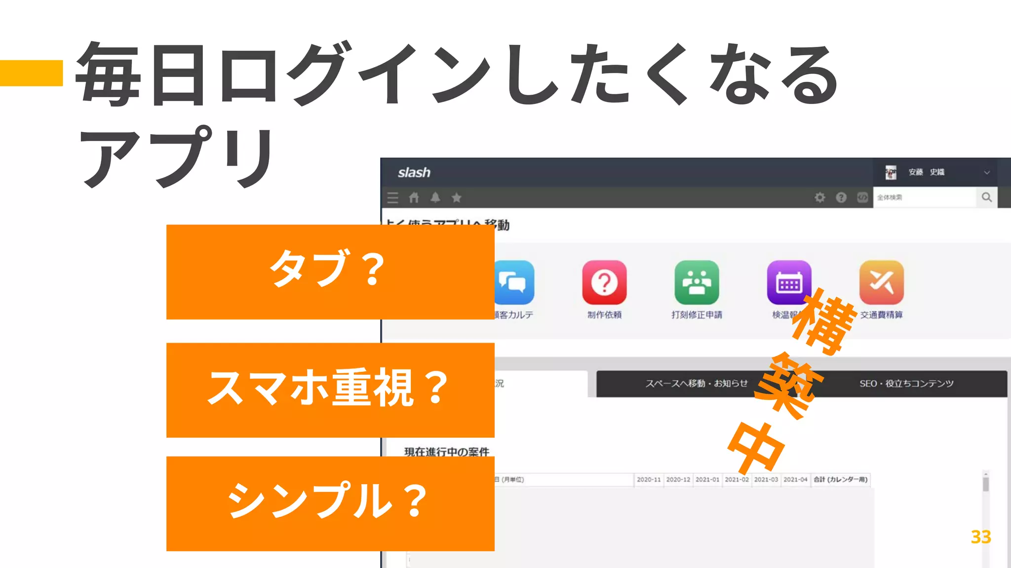 毎日ログインしたくなる
アプリ
33
タブ？
スマホ重視？
シンプル？
構
築
中
 