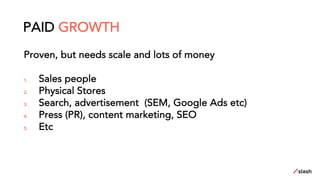 Proven, but needs scale and lots of money
1. Sales people
2. Physical Stores
3. Search, advertisement (SEM, Google Ads etc)
4. Press (PR), content marketing, SEO
5. Etc
PAID GROWTH
 