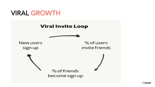 VIRAL GROWTH
 