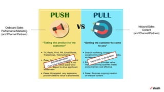 Outbound Sales
Performance Marketing
(and Channel Partners)
Inbound Sales
Content
(and Channel Partners)
Bootstrap/hustle
Can it be done cheaply?
More mid- to long-term
 