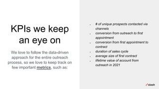 KPIs we keep
an eye on
● # of unique prospects contacted via
channels
● conversion from outreach to first
appointment
● conversion from first appointment to
contract
● duration of sales cycle
● average size of first contract
● lifetime value of account from
outreach in 2021
We love to follow the data-driven
approach for the entire outreach
process, so we love to keep track on
few important metrics, such as:
 
