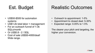 Est. Budget
• US$50-$500 for automation
systems
• US$1-2k total labor + management
• For an outreach funnel of 1-3k
SQLs/month
• Or US$0.8 - 2 / SQL
• Cost of sale US$50-4000/deal!
Wide range.
Realistic Outcomes
• Outreach to appointment: 1-5%
• Appointment to closed deal: 5-30%
• Expected range: 0.05% to 1.5%
The clearer your pitch and targeting, the
higher your conversion.
 