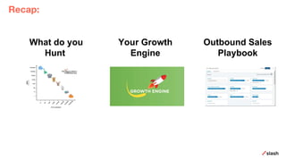 What do you
Hunt
Recap:
Your Growth
Engine
Outbound Sales
Playbook
 