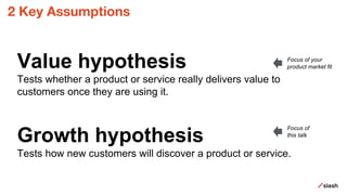 2 Key Assumptions
Value hypothesis
Tests whether a product or service really delivers value to
customers once they are using it.
Growth hypothesis
Tests how new customers will discover a product or service.
Focus of your
product market fit
Focus of
this talk
 