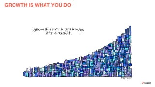 GROWTH IS WHAT YOU DO
 
