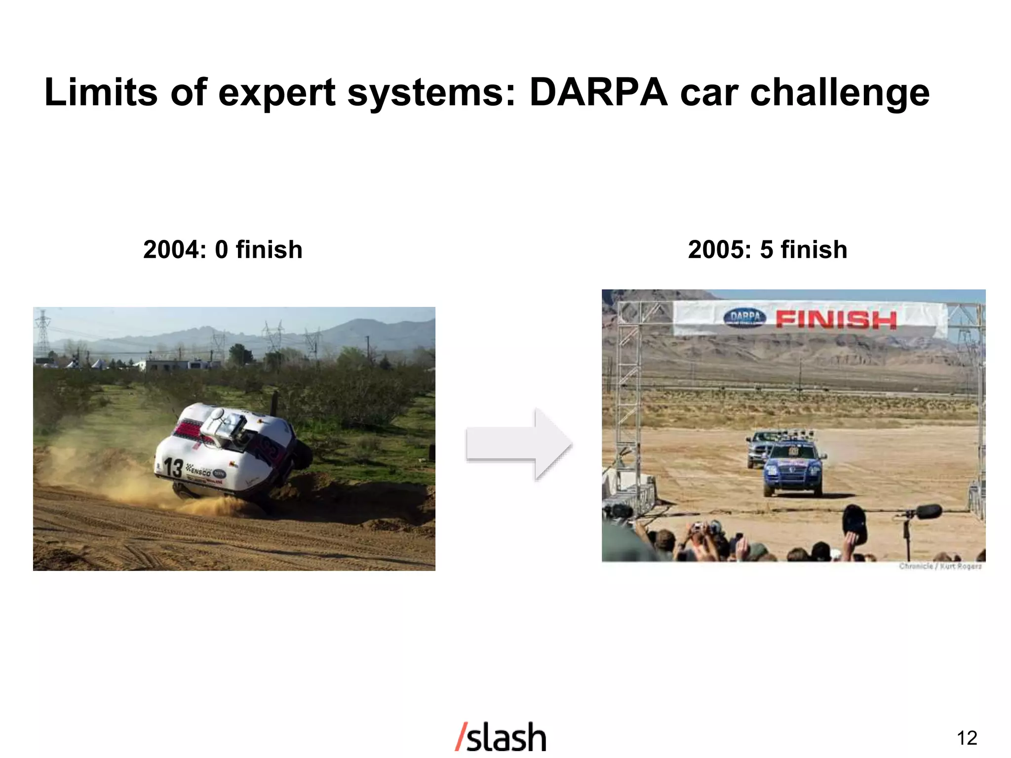 Limits of expert systems: DARPA car challenge
2004: 0 finish 2005: 5 finish
12
 