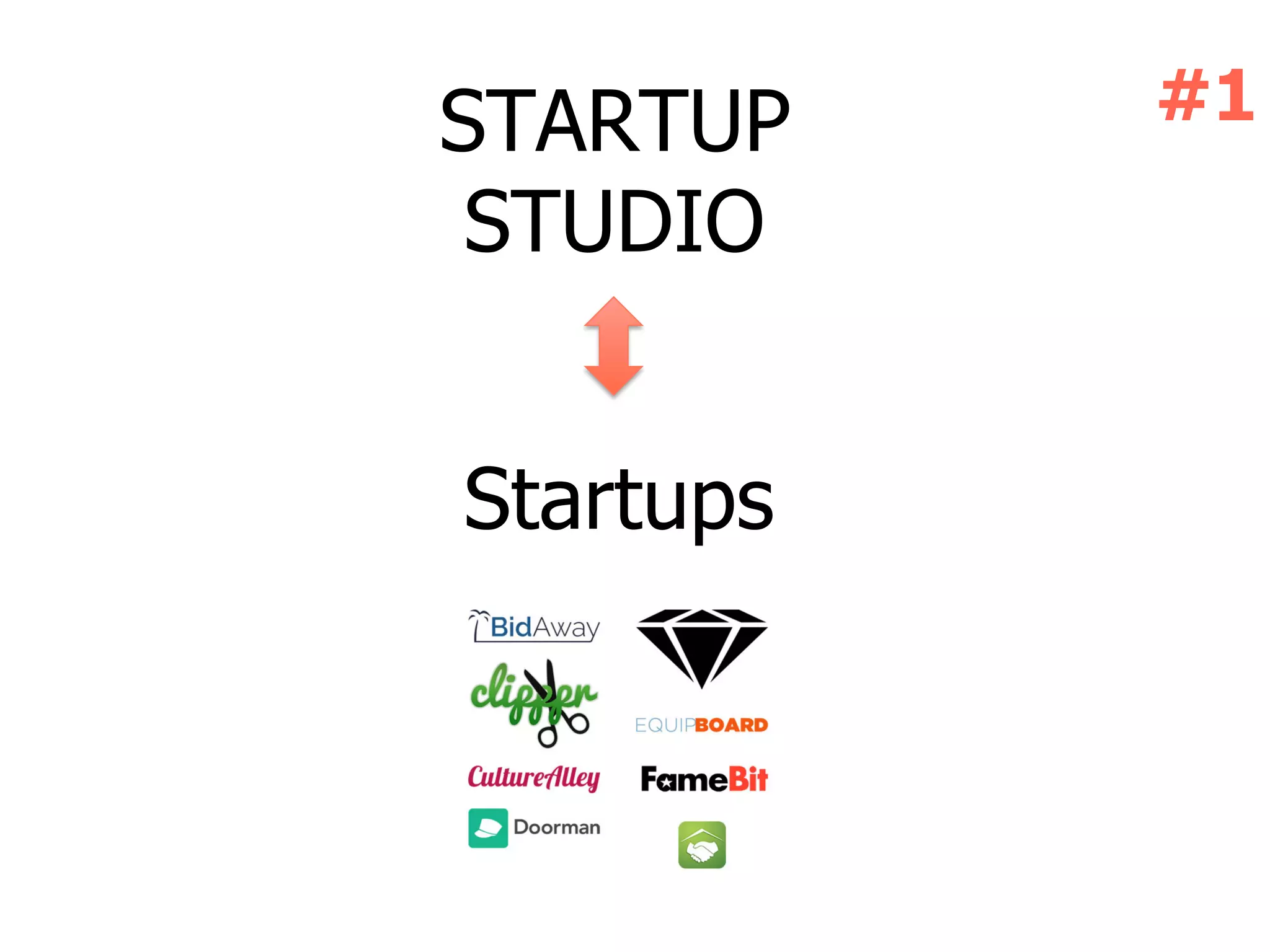 16
#1STARTUP
STUDIO
Startups