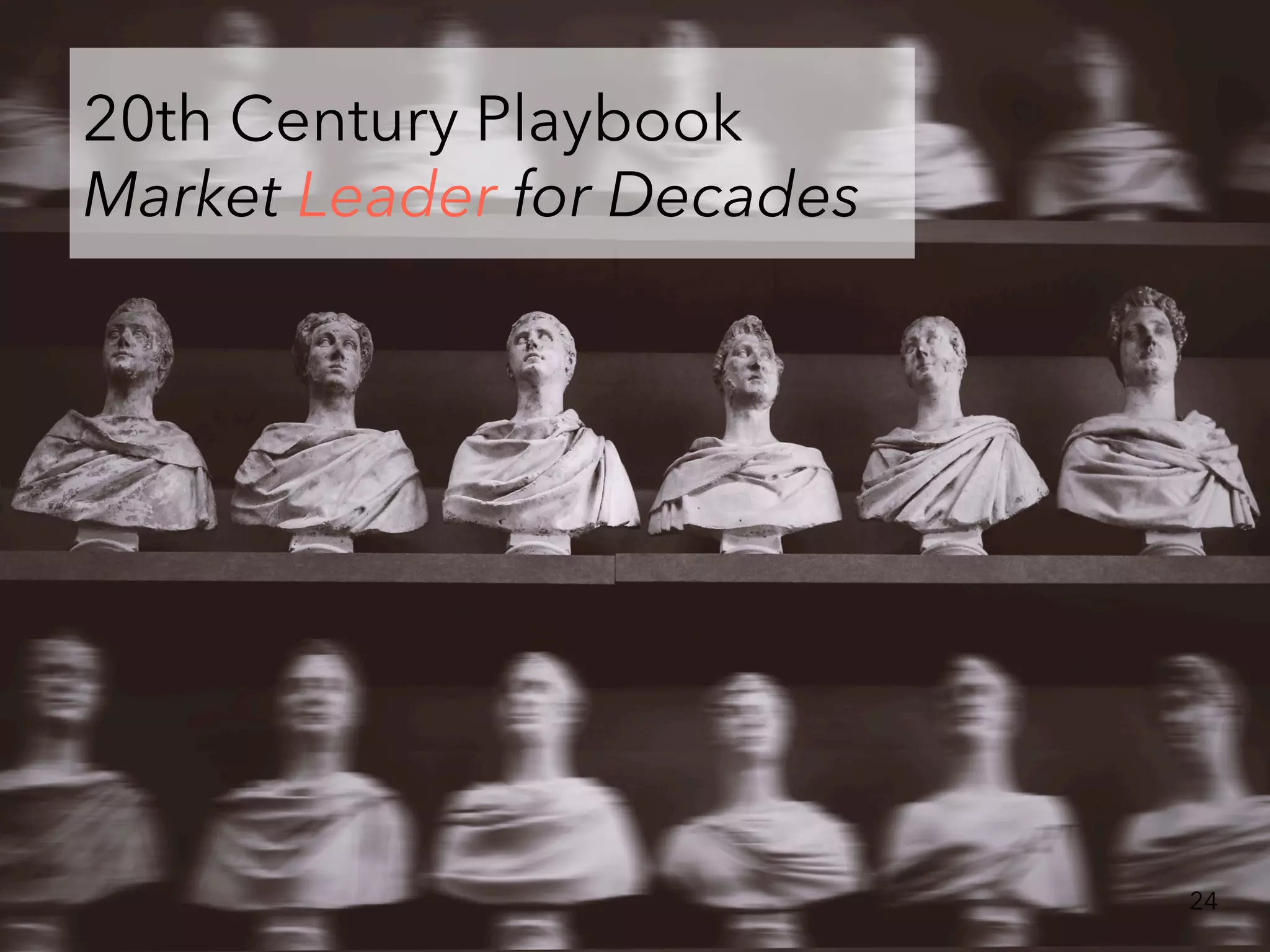 20th Century Playbook
Market Leader for Decades
24