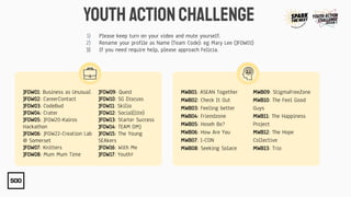 YOUTH ACTIONCHALLENGE
1) Please keep turn on your video and mute yourself.
2) Rename your profile as Name (Team Code): eg Mary Lee (JFOW01)
3) If you need require help, please approach Felicia.
JFOW09: Quest
JFOW10: SG Discuss
JFOW11: Skilio
JFOW12: Social(lite)
JFOW13: Starter Success
JFOW14: TEAM DMJ
JFOW15: The Young
SEAkers
JFOW16: With Me
JFOW17: Youth²
MWB01: ASEAN Together
MWB02: Check It Out
MWB03: Feeling better
MWB04: Friendzone
MWB05: Hoseh Bo?
MWB06: How Are You
MWB07: I-CON
MWB08: Seeking Solace
MWB09: StigmaFreeZone
MWB10: The Feel Good
Guys
MWB11: The Happiness
Project
MWB12: The Hope
Collective
MWB13: Trio
JFOW01: Business as Unusual
JFOW02: CareerContact
JFOW03: CodeBud
JFOW04: Crater
JFOW05: JFOW20-Kairos
Hackathon
JFOW06: JFOW22-Creation Lab
@ Somerset
JFOW07: Knitters
JFOW08: Mum Mum Time
 