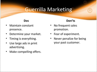 Guerrilla Marketing Dos Maintain constant presence. Determine your market. Timing is everything. Use large ads in print advertising. Make compelling offers. Don’ts No frequent sales promotion. Fear of experiment. Never penalize for being your past customer. 