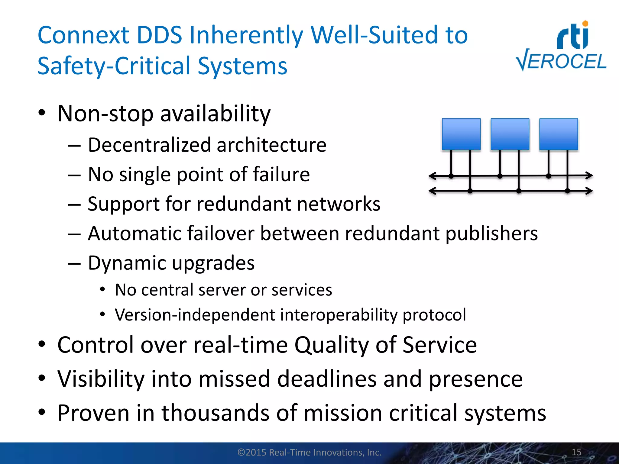 Connext DDS Inherently Well-Suited to
Safety-Critical Systems
• Non-stop availability
– Decentralized architecture
– No single point of failure
– Support for redundant networks
– Automatic failover between redundant publishers
– Dynamic upgrades
• No central server or services
• Version-independent interoperability protocol
• Control over real-time Quality of Service
• Visibility into missed deadlines and presence
• Proven in thousands of mission critical systems
©2015 Real-Time Innovations, Inc. 15
 
