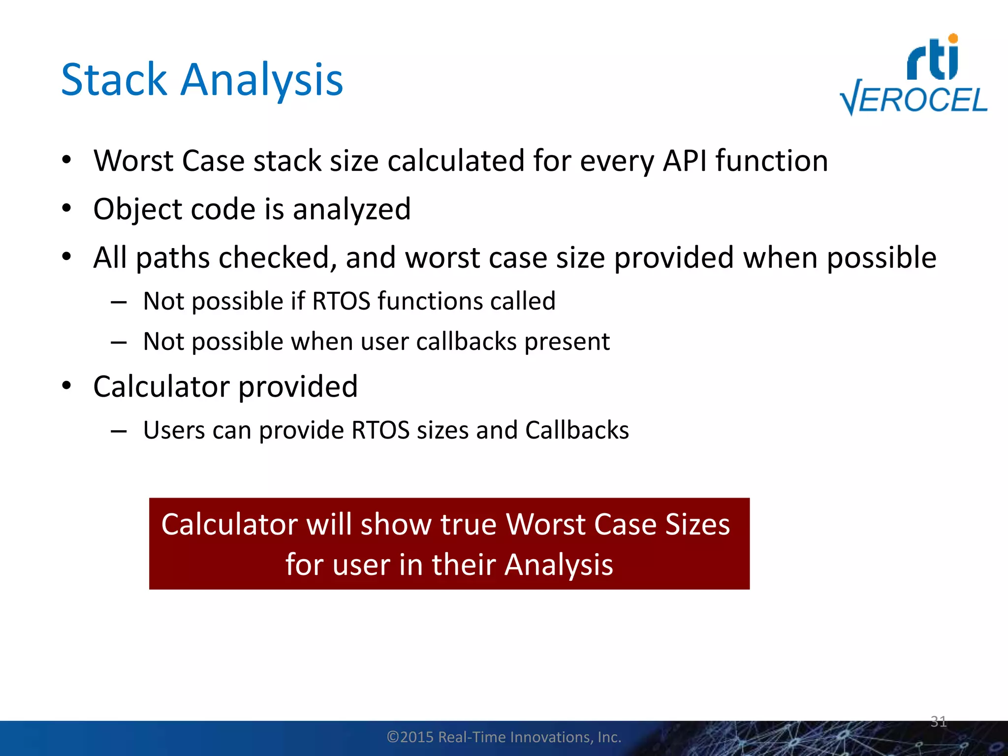 Stack Analysis
• Worst Case stack size calculated for every API function
• Object code is analyzed
• All paths checked, and worst case size provided when possible
– Not possible if RTOS functions called
– Not possible when user callbacks present
• Calculator provided
– Users can provide RTOS sizes and Callbacks
31
Calculator will show true Worst Case Sizes
for user in their Analysis
©2015 Real-Time Innovations, Inc.
 
