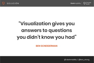 @ slashmobility | @lora_strong
S O L U C I Ó N 
“Visualization gives you 
answers to questions 
you didn’t know you had”
BEN SCNEIDERMAN
 