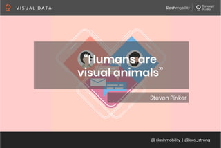 @ slashmobility | @lora_strong
V I S U A L D A T A 
“Humans are
visual animals”
Steven Pinker
 