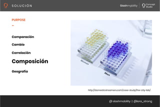 @ slashmobility | @lora_strong
S O L U C I Ó N 
PURPOSE
_
Comparación
Cambio
Correlación
Composición
Geografía
http://domesticstreamers.com/case-study/the-city-lab/
 