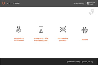 @ slashmobility | @lora_strong
S O L U C I Ó N 
VER INTERACCIÓN
CON PRODUCTO
INVESTIGAR
AL USUARIO
DETERMINAR
OUTPUTS
DESIGN
 