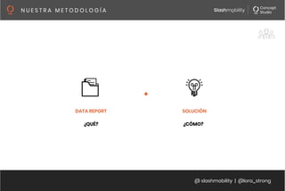 @ slashmobility | @lora_strong
N U E S T R A M E T O D O L O G Í A 
¿QUÉ?
 ¿CÓMO?
SOLUCIÓN
DATA REPORT
+
 
