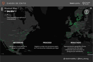 @ slashmobility | @lora_strong
C A S O S D E É X I T O 
SPOTIFY
_
Los gustos musicales de su
target en cada país
Registro y orden de canciones según
el nº de escuchas realizadas por lugar
Representación geográfica de las
canciones de más éxito
Inspiración para escuchar su
producto por correlación
NECESIDAD
 PROCESO
 RESULTADO
https://spotifymaps.github.io/
musicalcities/
 