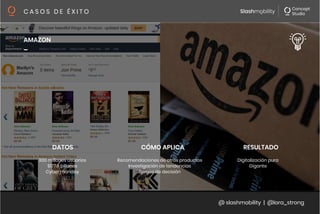 @ slashmobility | @lora_strong
C A S O S D E É X I T O 
AMAZON
_
300 millones usuarios
$177.9 billones
Cyber monday
Recomendaciones de otros productos
Investigación de tendencias
Tomas de decisión
Digitalización pura
Gigante

DATOS
 CÓMO APLICA
 RESULTADO
 