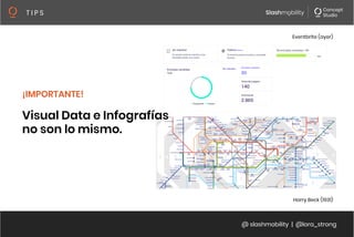@ slashmobility | @lora_strong
T I P S 
¡IMPORTANTE!
Harry Beck (1931)
Visual Data e Infografías
no son lo mismo.

Eventbrite (ayer)
 