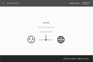 @ slashmobility | @lora_strong
C O N T E X T O 
INTERACCIÓN
EROSIÓN HUMANA
DATOS
 